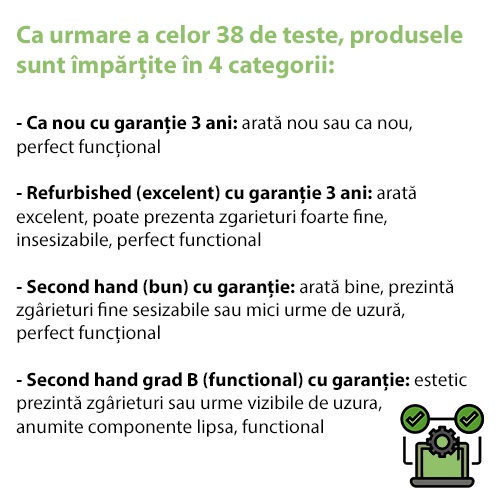 Laptop Dell Latitude 5520, Intel Core i5 1145G7 2.6 GHz up to 4.4 GHz, Intel Iris Xe Graphics, Wi-Fi, Bluetooth, WebCam Laptop Dell Latitude 5520, Intel Core i5 1145G7 2.6 GHz up to 4.4 GHz, Intel Iris Xe Graphics, Wi-Fi, Bluetooth, WebCam